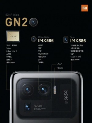 หลุด Xiaomi 12 จะมาพร้อมกล้องหลังความละเอียด  50 ล้านพิกเซลl 3 ตัว